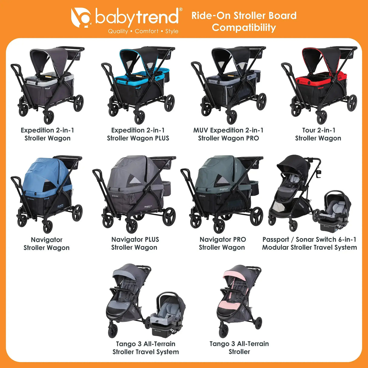 Baby Trend Ride-On Stroller Board compatibility strollers and wagons