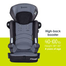 Load image into gallery viewer, High back booster mode of the Baby Trend Hybrid SI 3-in-1 Combination Booster Car Seat