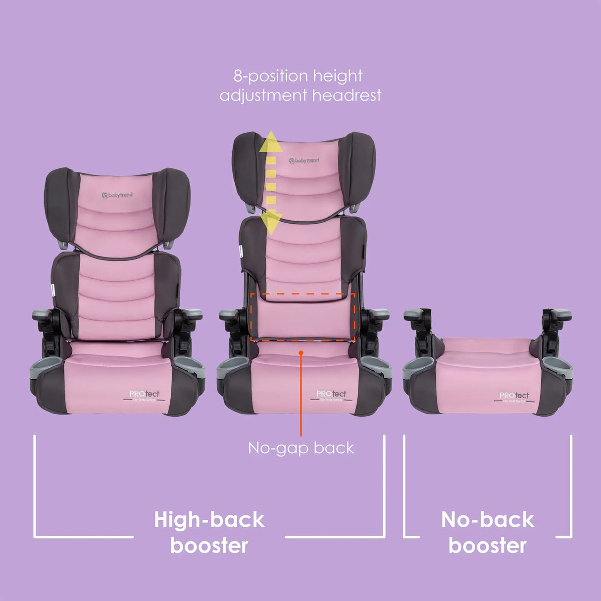 Baby Trend PROtect 2-in-1 Folding Booster Car Seat in three different sitting modes for child
