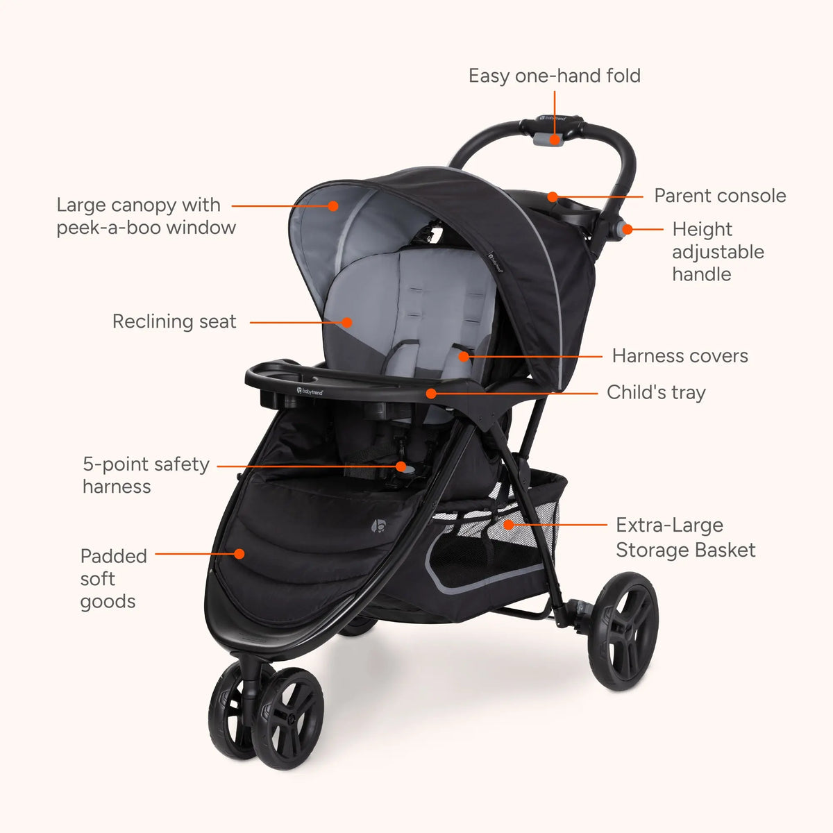 Baby Trend EZ Ride Stroller feature call out