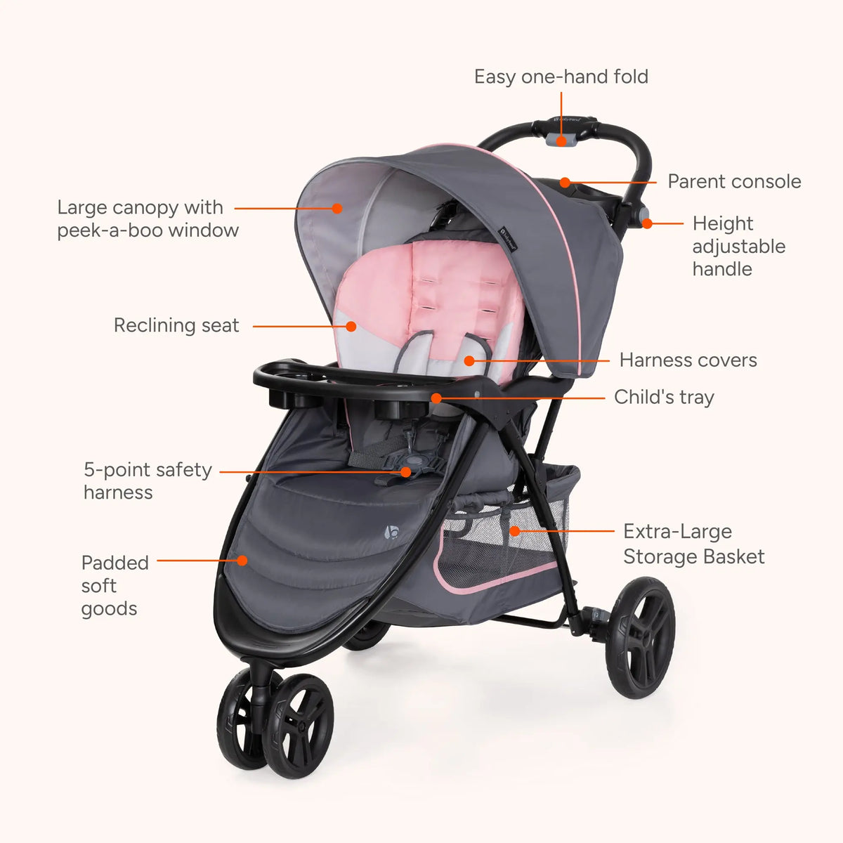 Baby Trend EZ Ride Stroller feature call out