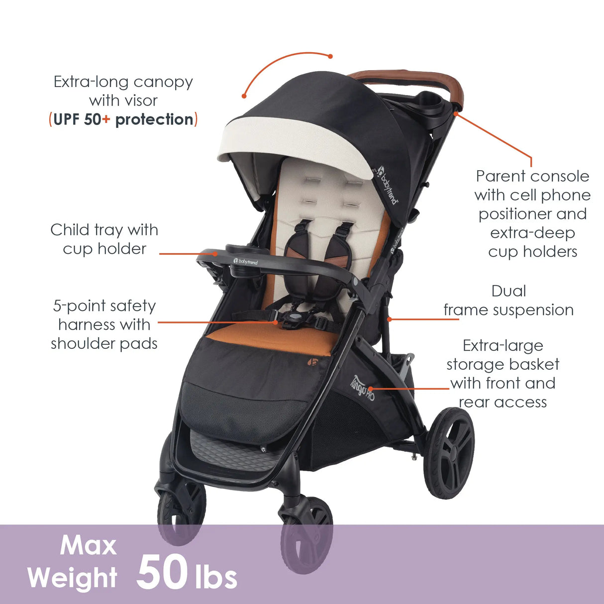 Baby Trend Tango PRO Stroller feature call outs