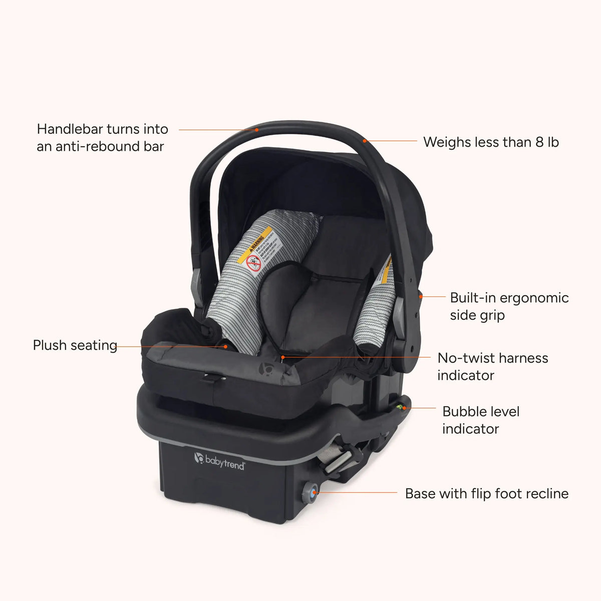 Baby Trend EZ-Lift Infant Car Seat feature call out
