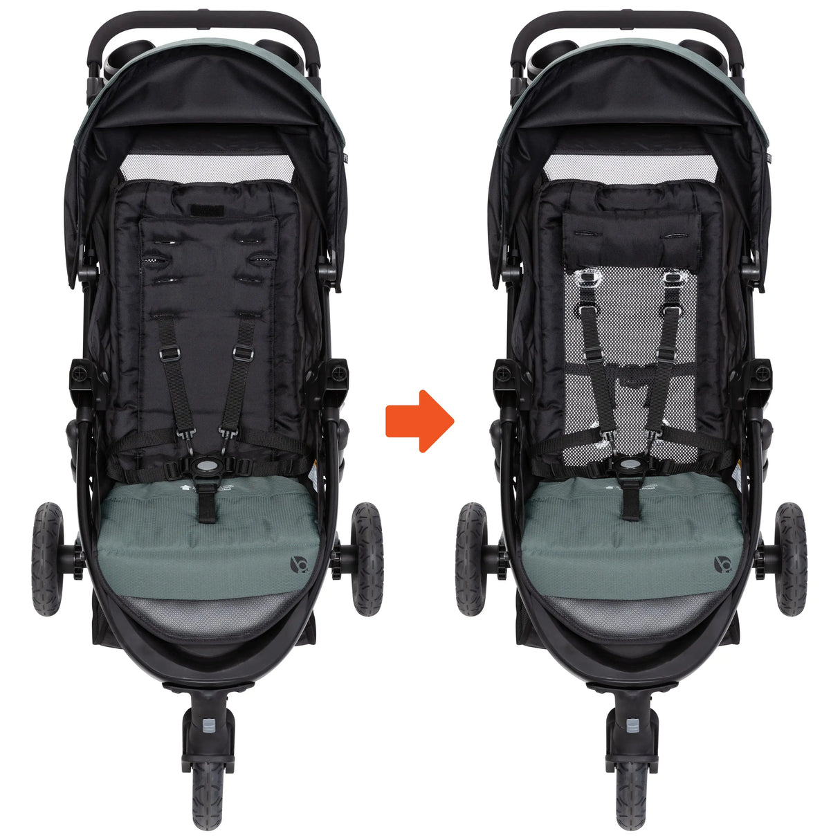 Passport® Seasons All-Terrain Stroller Travel System