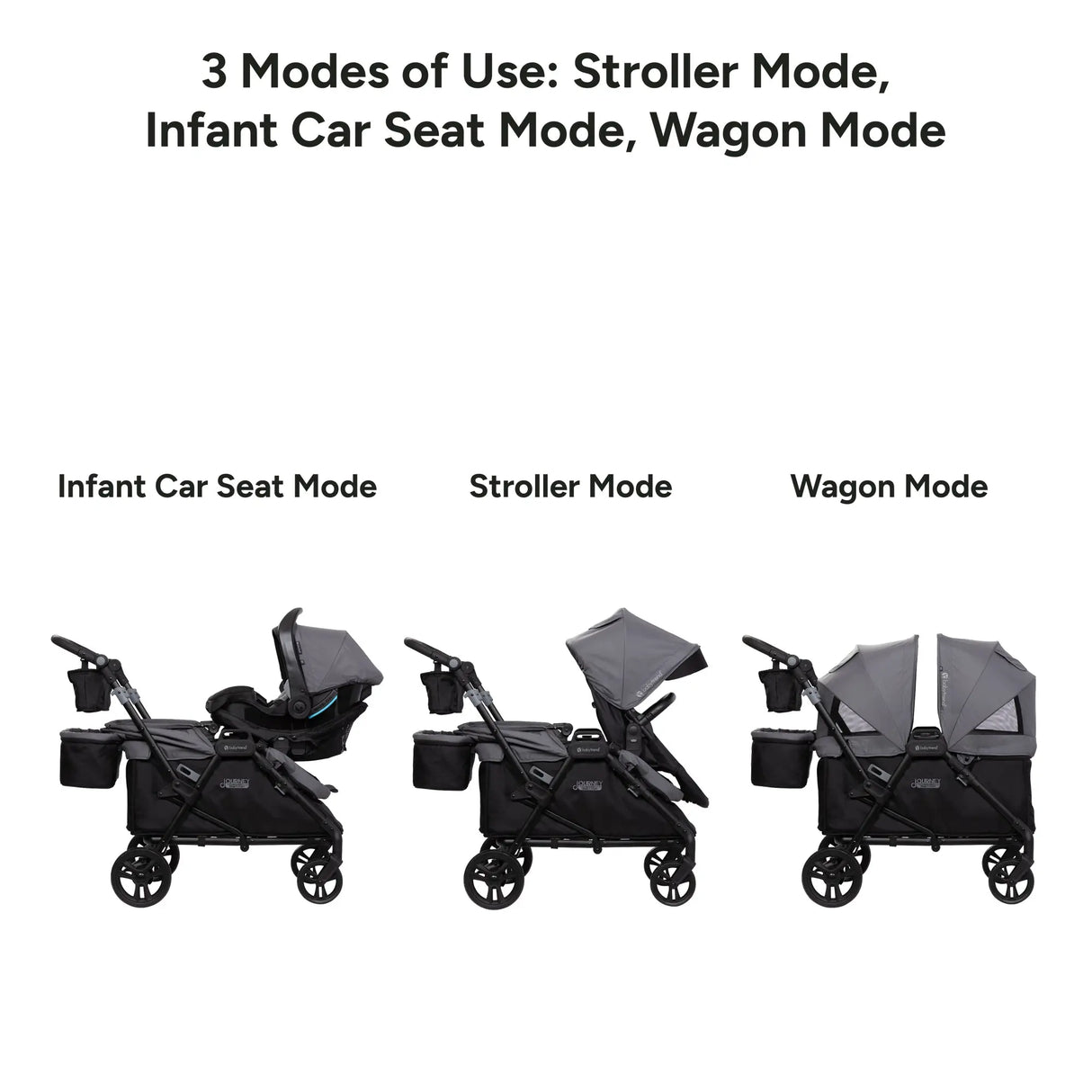 Journey All-in-One Stroller to Wagon Travel System with EZ-Lift™ PRO Infant Car Seat in Cosmic Black (Target Exclusive)
