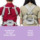 Load image into gallery viewer, Caleo 3-in-1 Newborn Carrier two different style of straps mode