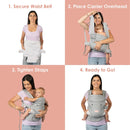 Load image into gallery viewer, Caleo 3-in-1 Newborn Carrier assembly 