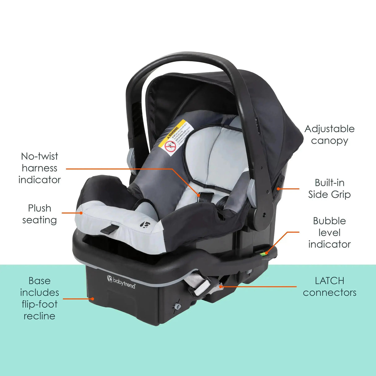 Baby Trend EZ-Lift PLUS Infant Car Seat features call out