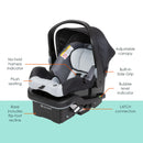 Load image into gallery viewer, Baby Trend EZ-Lift PLUS Infant Car Seat features call out