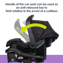 Load image into gallery viewer, Baby Trend EZ-Lift PRO Infant Car Seat handle of the car seat can be used as an anti-rebound bar