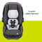 Baby Trend EZ-Lift PRO Infant Car Seat 5-point safety harness