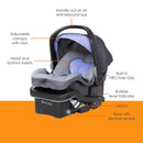 Load image into gallery viewer, Baby Trend EZ-Lift PRO Infant Car Seat feature call outs