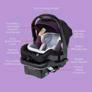 Load image into gallery viewer, Baby Trend Secure-Lift Infant Car Seat call out features