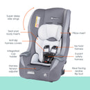 Load image into gallery viewer, Features of the Baby Trend Trooper 3-in-1 Convertible Car Seat