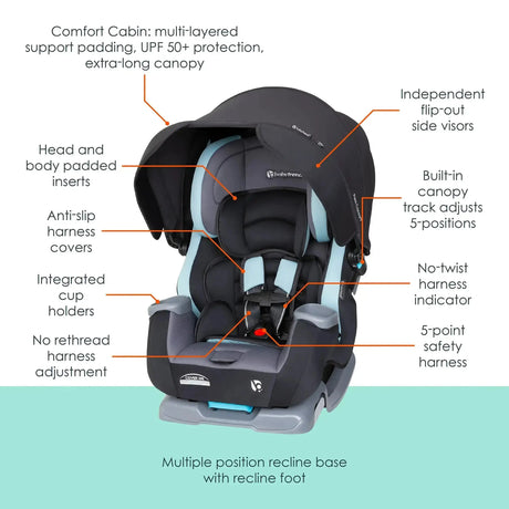 Baby Trend Cover Me 4-in-1 Convertible Car Seat feature call out