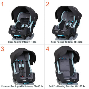 Baby Trend Cover Me 4-in-1 Convertible Car Seat seating position