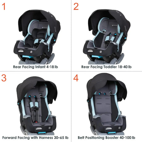 Baby Trend Cover Me 4-in-1 Convertible Car Seat seating position