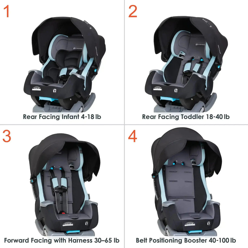 Baby Trend Cover Me 4-in-1 Convertible Car Seat seating position