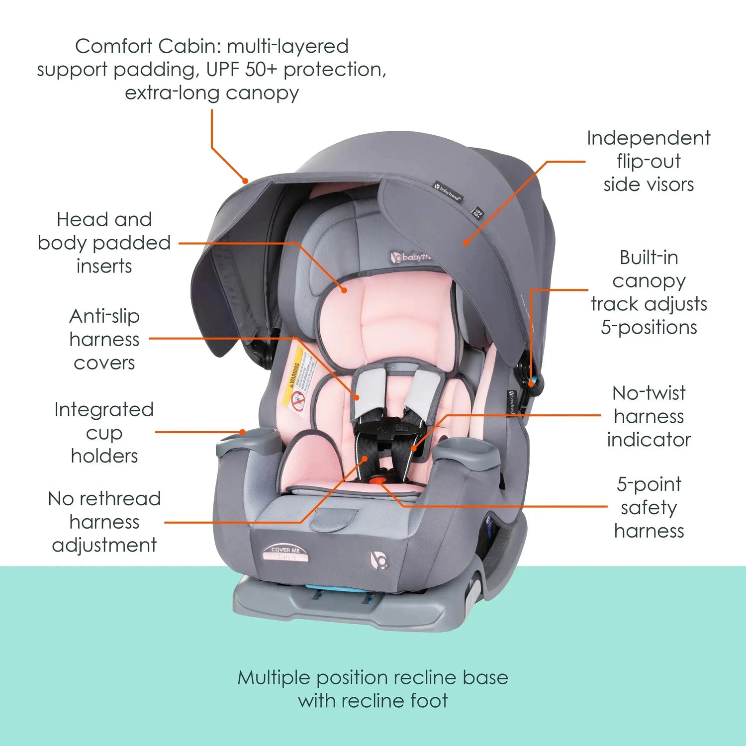 Baby Trend Cover Me 4-in-1 Convertible Car Seat, Infant to Toddler