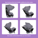 Load image into gallery viewer, Rear facing recline foot of the Baby Trend Cover Me 4-in-1 Convertible Car Seat