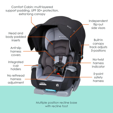 Baby Trend Cover Me 4-in-1 Convertible Car Seat features call out