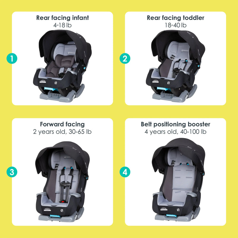 Cover Me™ 4-in-1 Convertible Car Seat