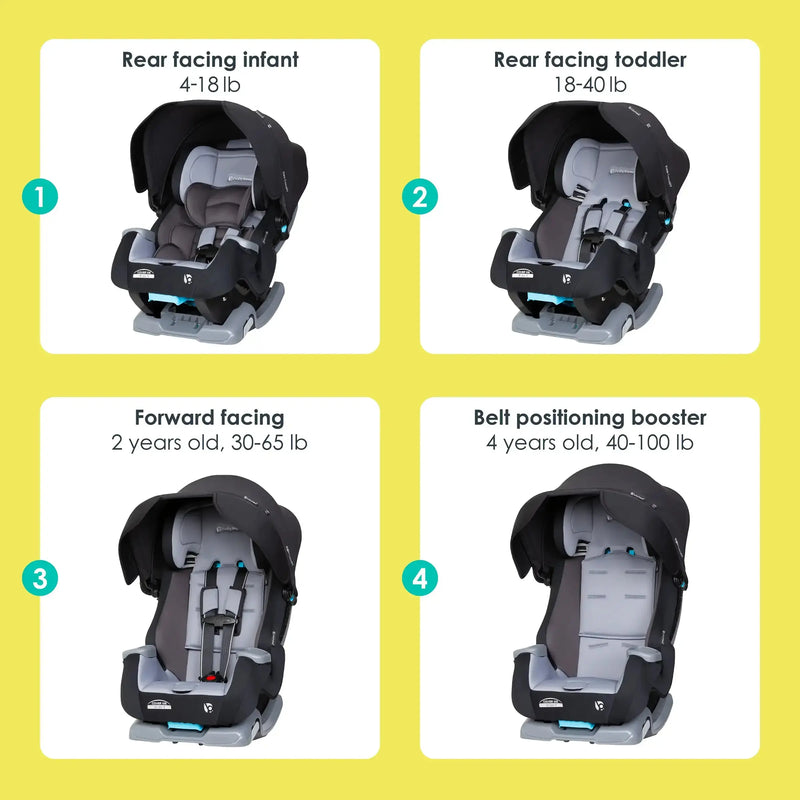 Baby Trend Cover Me 4-in-1 Convertible Car Seat Rear-to-Front Facing Car Seat and Booster