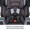 Cover Me™ 4-in-1 Convertible Car Seat