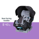 Load image into gallery viewer, Cover Me™ 4-in-1 Convertible Car Seat