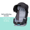 Load image into gallery viewer, Cover Me™ 4-in-1 Convertible Car Seat