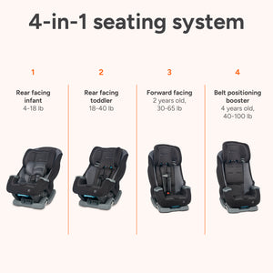Baby Trend Journey 4-in-1 Convertible Car Seat seating positions