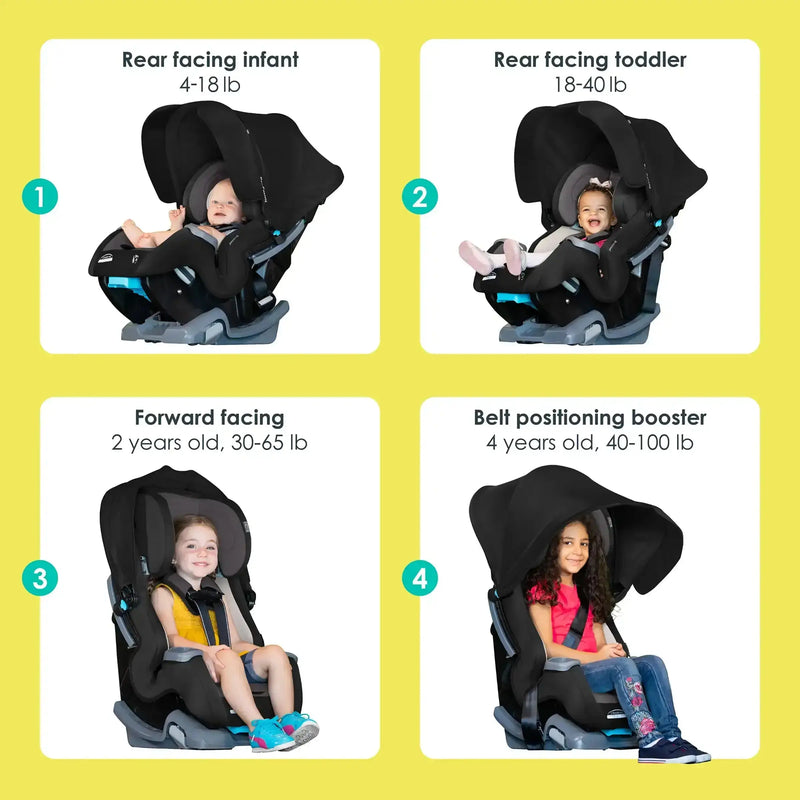 Reclining positions of the Baby Trend Cover Me 4-in-1 Convertible Car Seat
