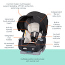 Load image into gallery viewer, Features callout of the Baby Trend Cover Me 4-in-1 Convertible Car Seat