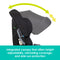 Integrated canopy that offers height adjustability of the Baby Trend Cover Me 4-in-1 Convertible Car Seat