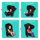 Load image into gallery viewer, Baby Trend Cover Me 4-in-1 Convertible Car Seat seating position