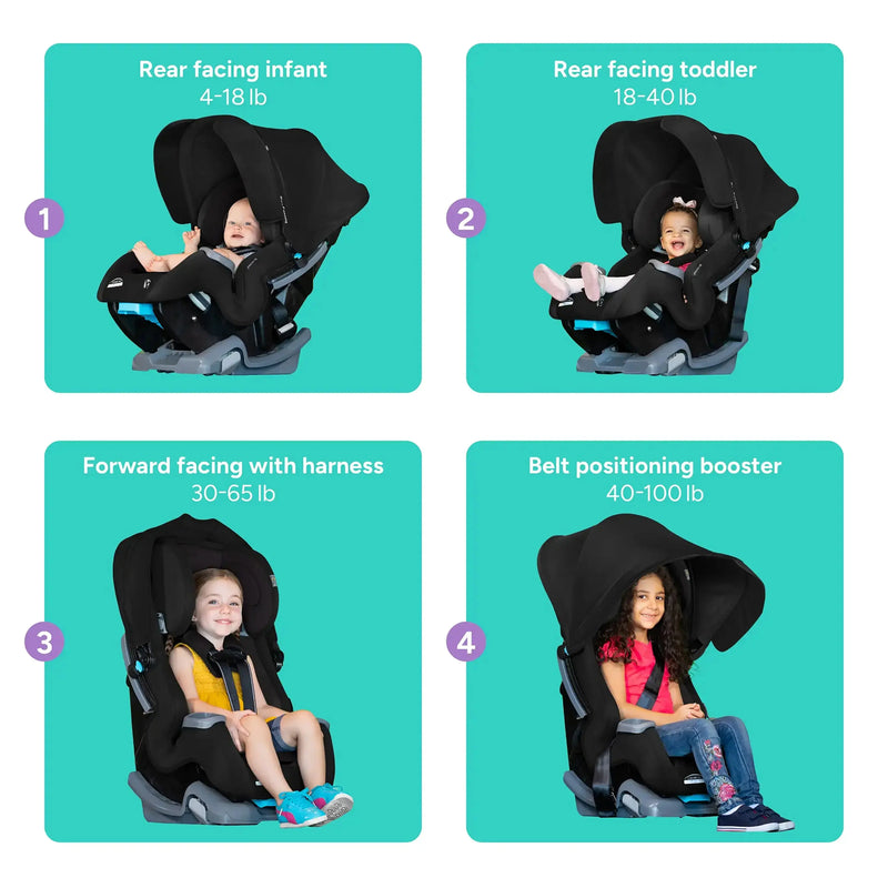 Baby Trend Cover Me 4-in-1 Convertible Car Seat seating position