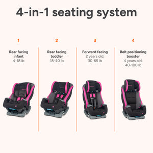 Baby Trend Journey 4-in-1 Convertible Car Seat seating positions