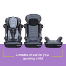 Load image into gallery viewer, Three modes of use for your growing child with the Baby Trend Hybrid Combination Booster Car Seat