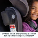 Load image into gallery viewer, EPP pods absorb energy during a collision to help with side impact protection on the Baby Trend Hybrid Combination Booster Car Seat