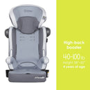 Load image into gallery viewer, Hybrid™ SI 3-in-1 Combination Booster Car Seat with Side Impact Protection in Desert Grey (Walmart Exclusive)