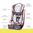 Load image into gallery viewer, Baby Trend Hybrid 3-in-1 Combination Booster Car Seat features call out