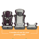 Load image into gallery viewer, Hybrid™ SI 3-in-1 Combination Booster Car Seat with Side Impact Protection