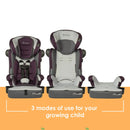 Load image into gallery viewer, 3 modes of use for your growing child with the Baby Trend Hybrid SI 3-in-1 Combination Booster Car Seat