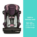 Load image into gallery viewer, Baby Trend Hybrid SI 3-in-1 Combination Booster Car Seat built in harness seat mode