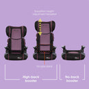 Load image into gallery viewer, Baby Trend PROtect 2-in-1 Folding Booster Car Seat seating positions