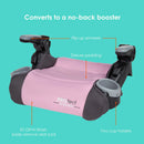 Load image into gallery viewer, Baby Trend PROtect 2-in-1 Folding Booster Car Seat backless booster features call out