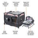 Load image into gallery viewer, Baby Trend Simply Smart Nursery Center Playard features call out