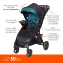 Load image into gallery viewer, Baby Trend Tango Stroller feature call outs