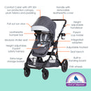 Load image into gallery viewer, Baby Trend Morph Single to Double Modular Stroller features call out