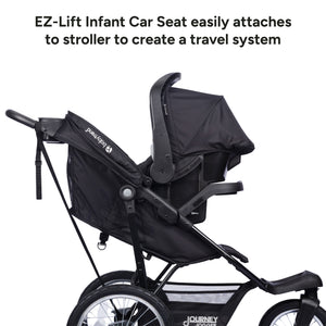 Baby Trend Journey Jogger infant car seat easily attaches to stroller